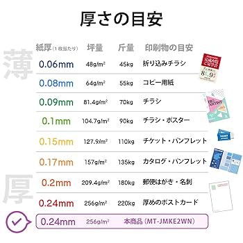 Amazon.co.jp: エレコム 名刺用紙 マルチカード A4サイズ クリア
